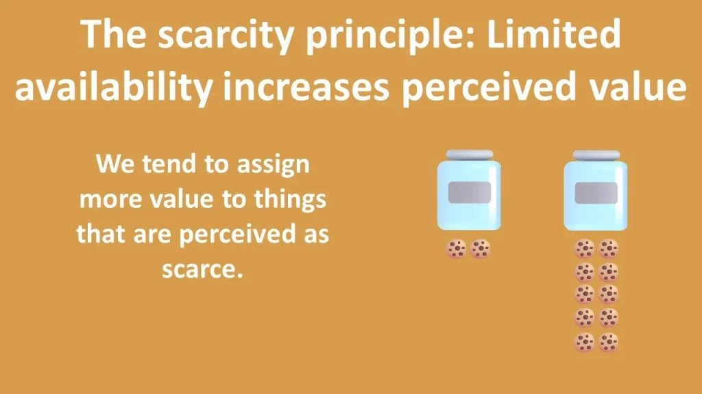 051Blog Thescarcityprinciple Limitedavailabilityincreasesperceivedvalue