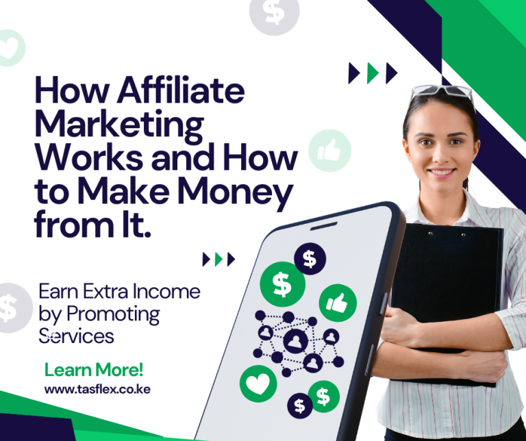 Affiliate marketing process showing earning commissions by promoting products online