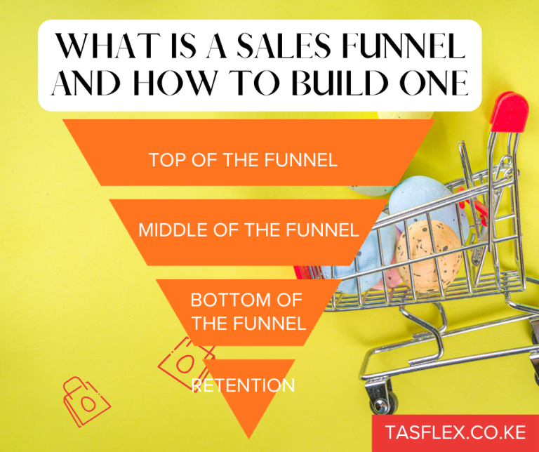 Sales funnel diagram showing stages from awareness to conversion and customer retention