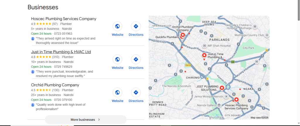 Importance of Google Business Profile