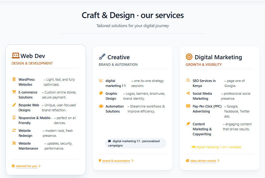 Overview for Tasflex services Section 