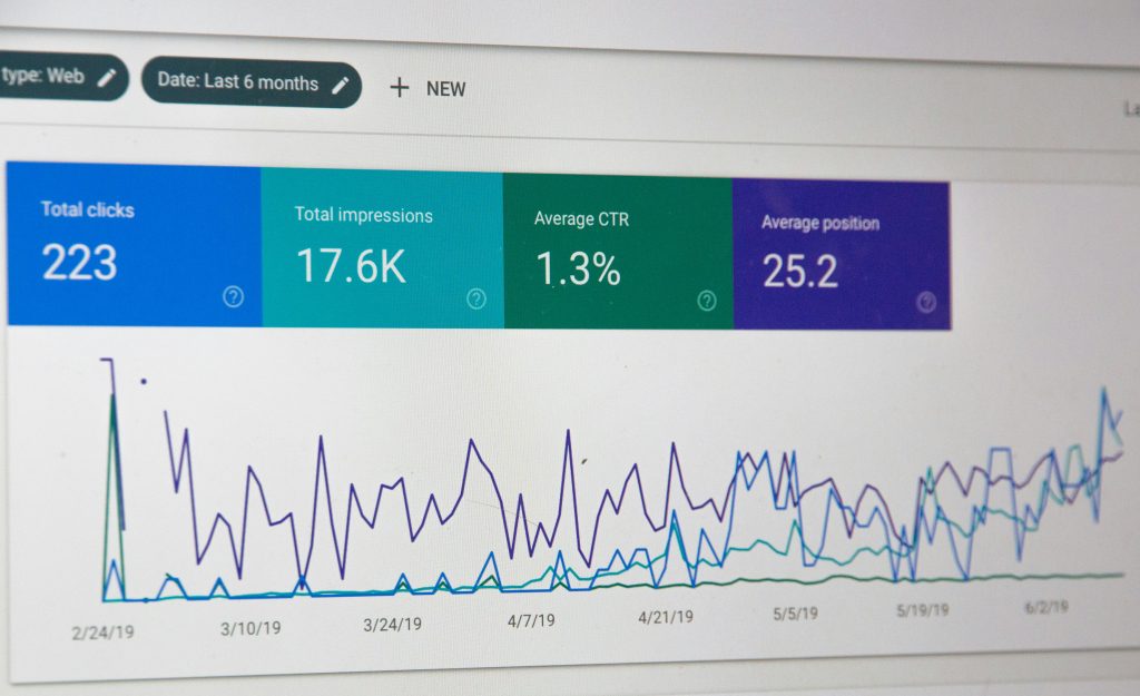 Google traffic