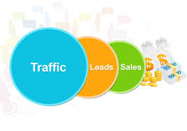Turning Leads into Direct Sales