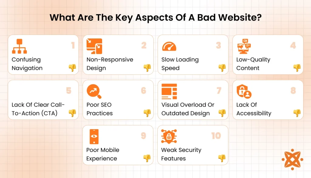 Cold Calling as a Web Developer: Does It Still Work In 2026? 3 bad website key aspects