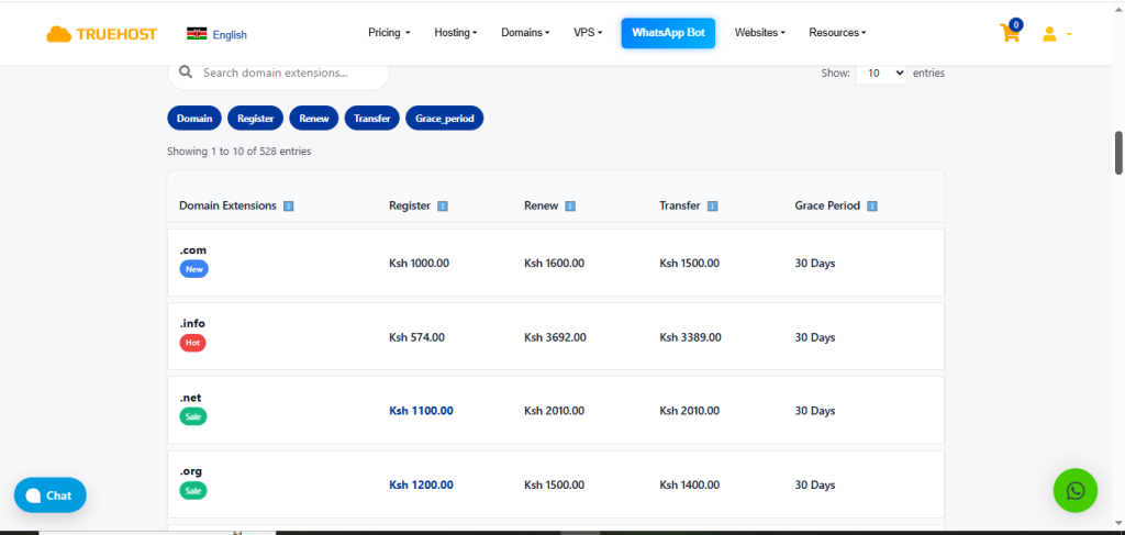 Where to Buy a Domain Name in Kenya: Top 5 Registrars 3 image 15