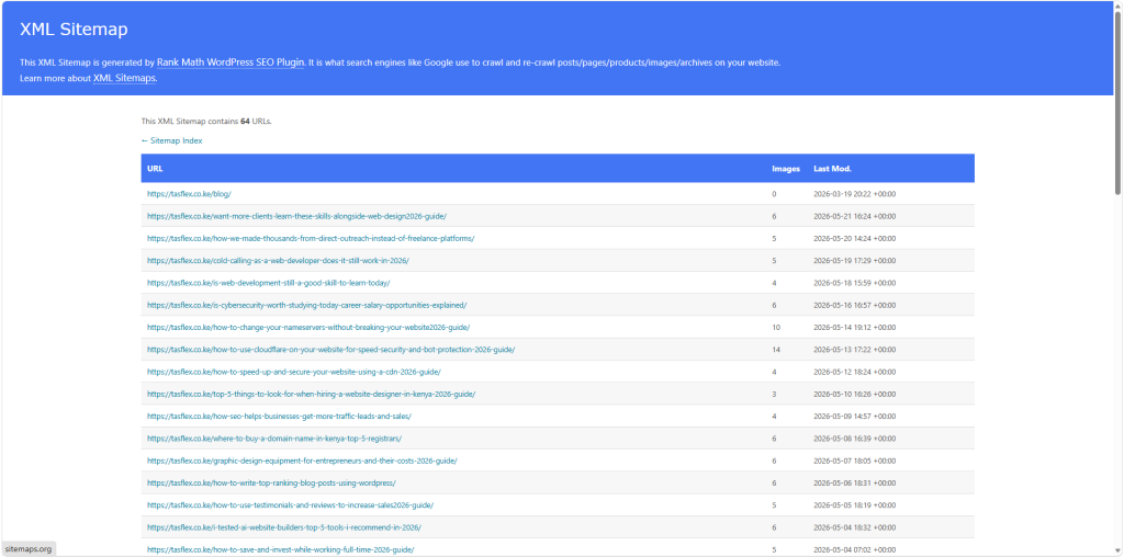Example of sitemaps