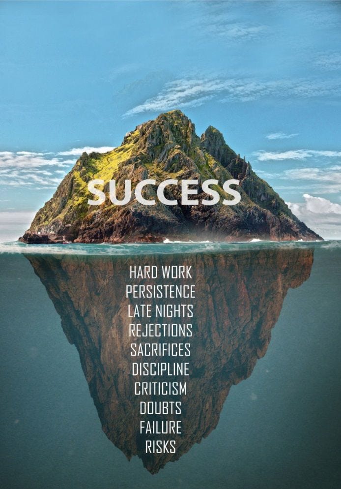 success