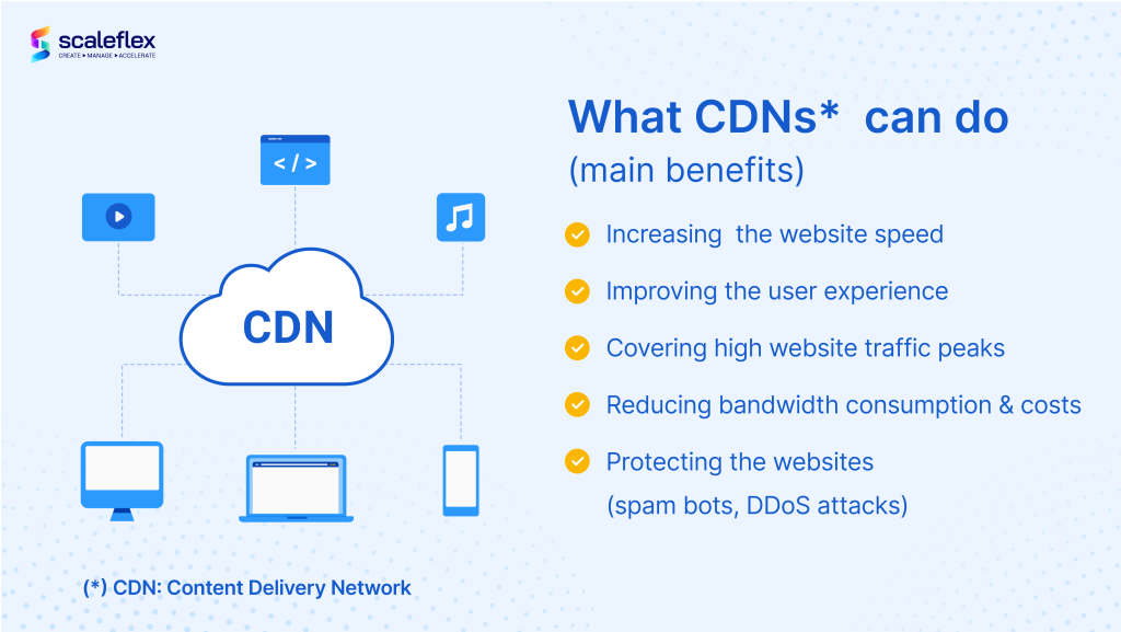 How to Speed Up and Secure Your Website Using a CDN (2026 Guide) 3 what cdns can do