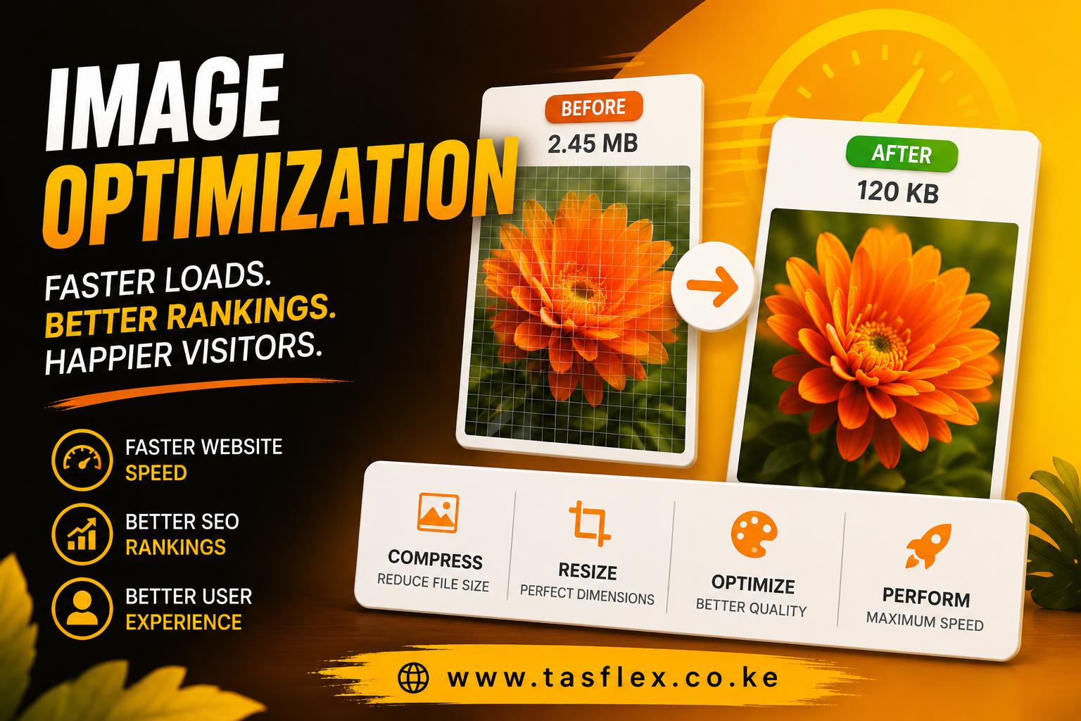3 Image Optimization Secrets That Keep Your Site Fast and Beautiful
